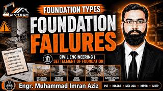 Types of Foundations &amp; Why Buildings Fail? 🏗️ | Shallow vs Deep Foundations Explained | RAFT &amp; Pile