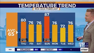 Record-breaking heat possible around Portland