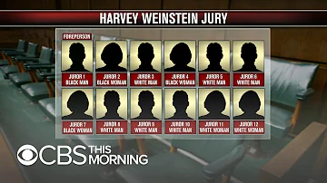 Harvey Weinstein trial preview: Jury is picked