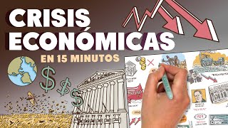 Crisis económicas a lo largo de la historia