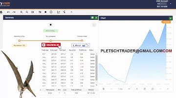 BOT BINARY PTERO BEST CALL/PUT 10$ IN 3 MINUTOS EVERY DAY!