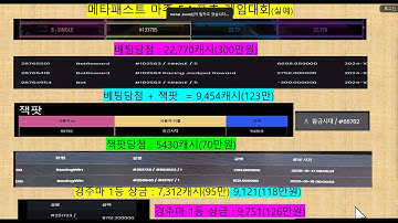 2월15일(토)PM:8.김연수강사"메타F그룹 신규사업설명"#metafastest ZOOM미팅영상 #메타s #메타f #경마 #nft #P2e #경마게임 #racing #metaf