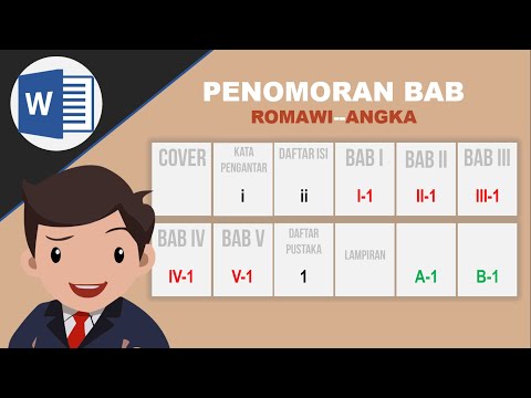 Video: Apakah lampiran memiliki nomor halaman?