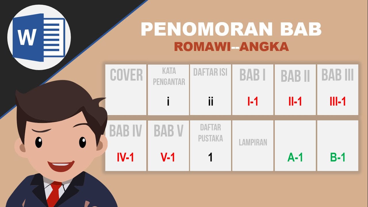 Cara buat nomor halaman bab romawi angka i 1 ii 1 iii 1 iv 1 dan