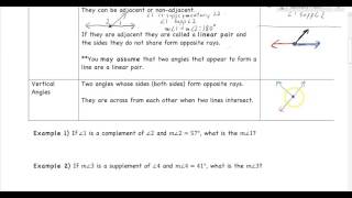 Celebrity notes 1 5 angle pair relationships Profile