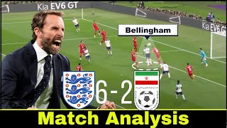 England 6-2 Iran Match Analysis |How England Beat Iran|