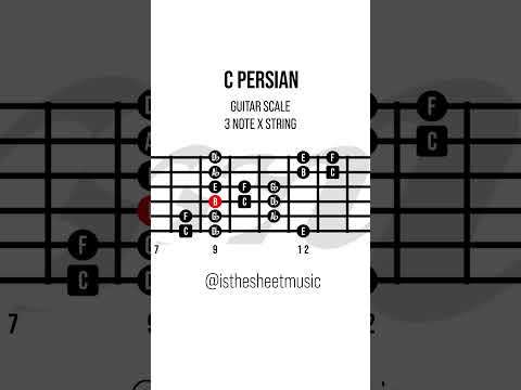 The Persian Scale aka Raga Lalita #guitar #guitarscales #tutorial