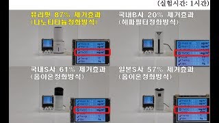 퓨리팟 Tvoc제거 실험