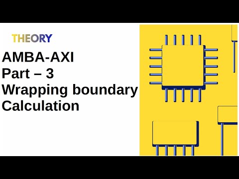 AXI Wrapping Calculation