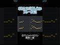 爆音で鳴らしたいオケヒフレーズ達 #音楽　#アンパンマン