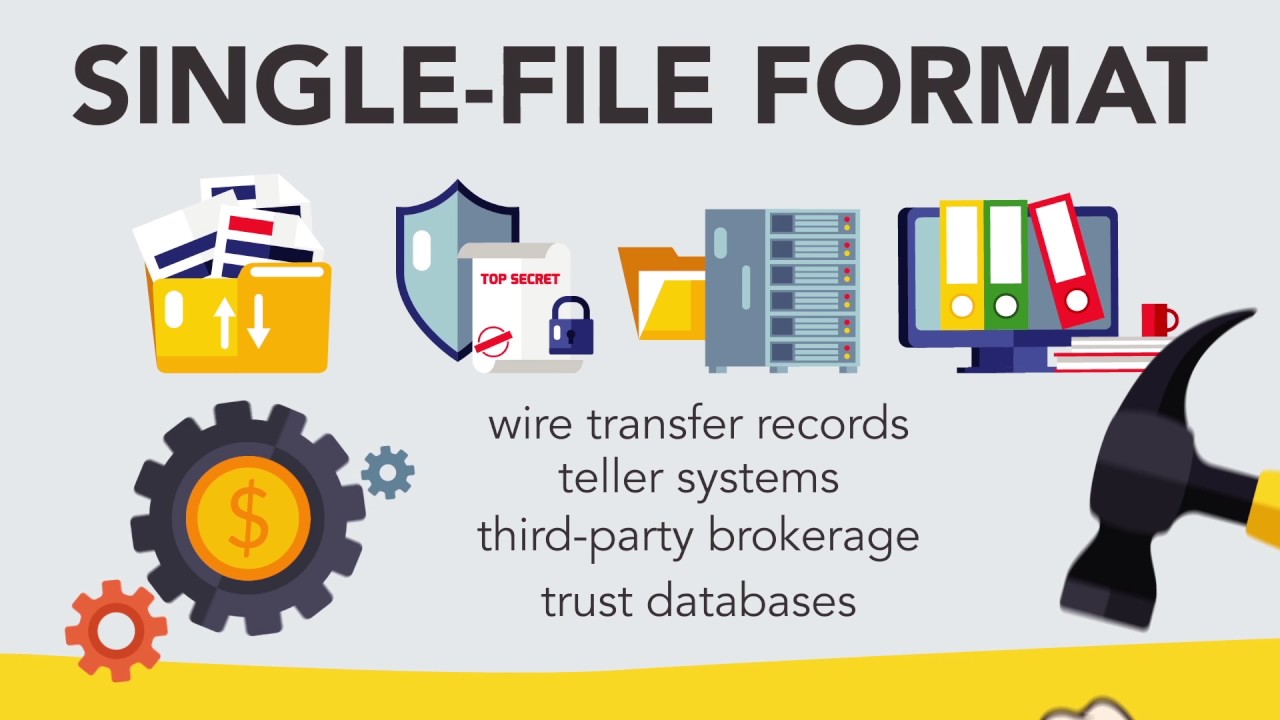 Yellow Hammer BSA™ YouTube