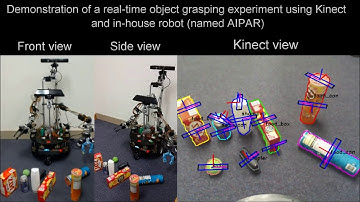Real-time Grasp Detection using Deep Learning