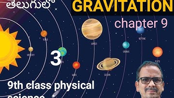 Class 9 physical science/Gravitation/DSC