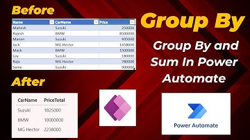 Perform Group By and Sum In Power Automate