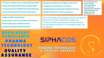 #112 SIPHACOS Procedure for Mock Recall