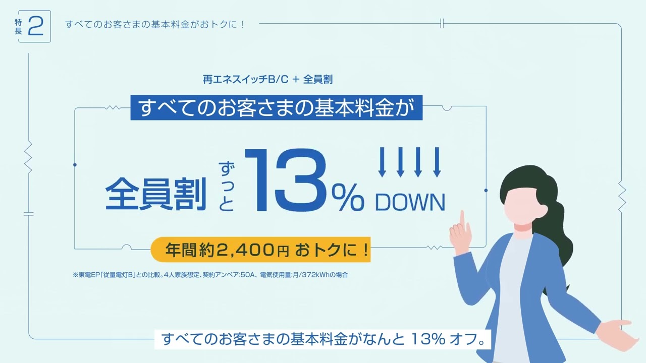 日産でんき 家計にも、地球にも 優しい未来へ| 日産神奈川販売株式会社