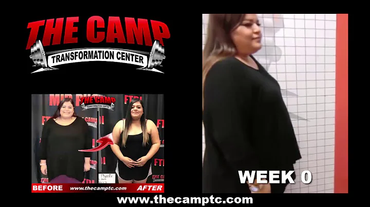Camp Mid Phoenix Challenger Mirna Morales