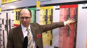 EN | Beckhoff EtherCAT Box: 16-channel IP 67 Box (Hanover Fair 2010)