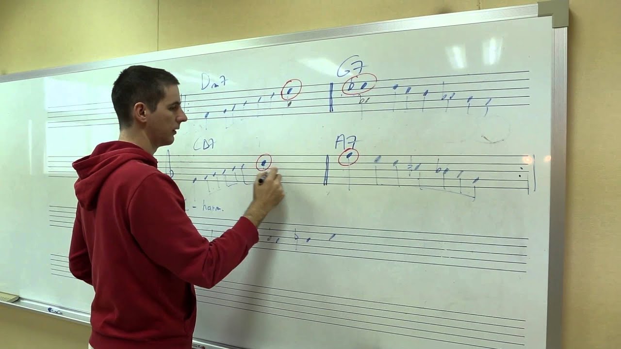 【爵士即興概念】 Martijn ▸ 和弦進行＆連接