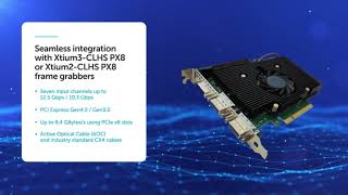 Teledyne Falcon4-CLHS Extreme High-Speed CMOS Cameras
