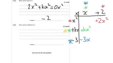AQA Further Maths GCSE 2015 Paper 1 Q5 - Expanding Brackets