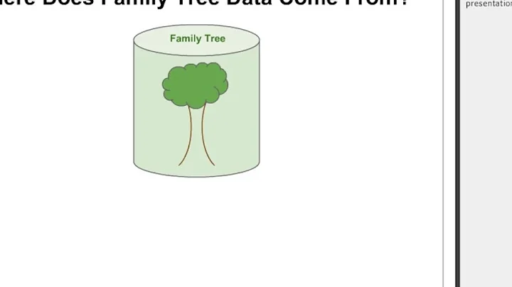 Finding and Merging Duplicate Records in the Family Tree - Kathryn Grant