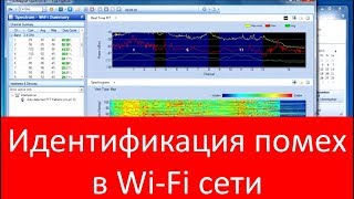 Урок 2. Идентификация в WiFi сети помех с неизвестными радиочастотными сигнатурами Урок 2. Идентификация в WiFi сети помех с неизвестными радиочастотными сигнатурами