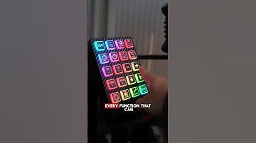 simracing Button box for iracing acc and raceroom #simracing