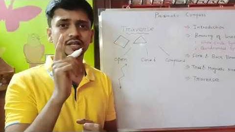 Prismatic Compass Part-1 ( Out of 3 )