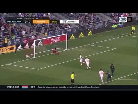 Josef Martinez Penalty Kick