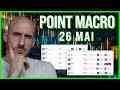 Point macro : Bourse, cryptos, récession, Chine, guerre et traits magiques - 26 Mai