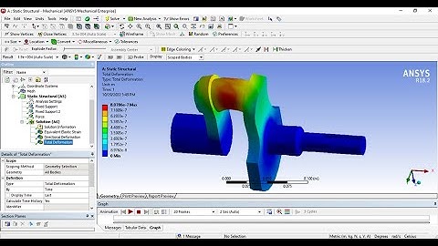 ANSYS Workbench Dynamic Analysis of Crankshaft | Full Tutorial