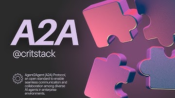The Agent2Agent (A2A) Protocol