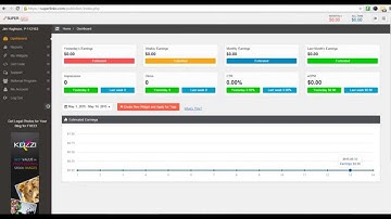 Welcome to the Superlinks display ad publisher network!