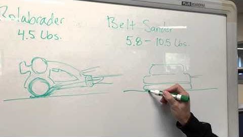 Finish sander vs Rolabrader vs belt sander efficiency