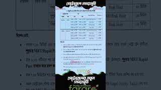 মেট্রোরেলের নতুন সময়সূচি #মেট্রোরেল #MetroRail #MetroTiming metro rail schedule today dhaka
