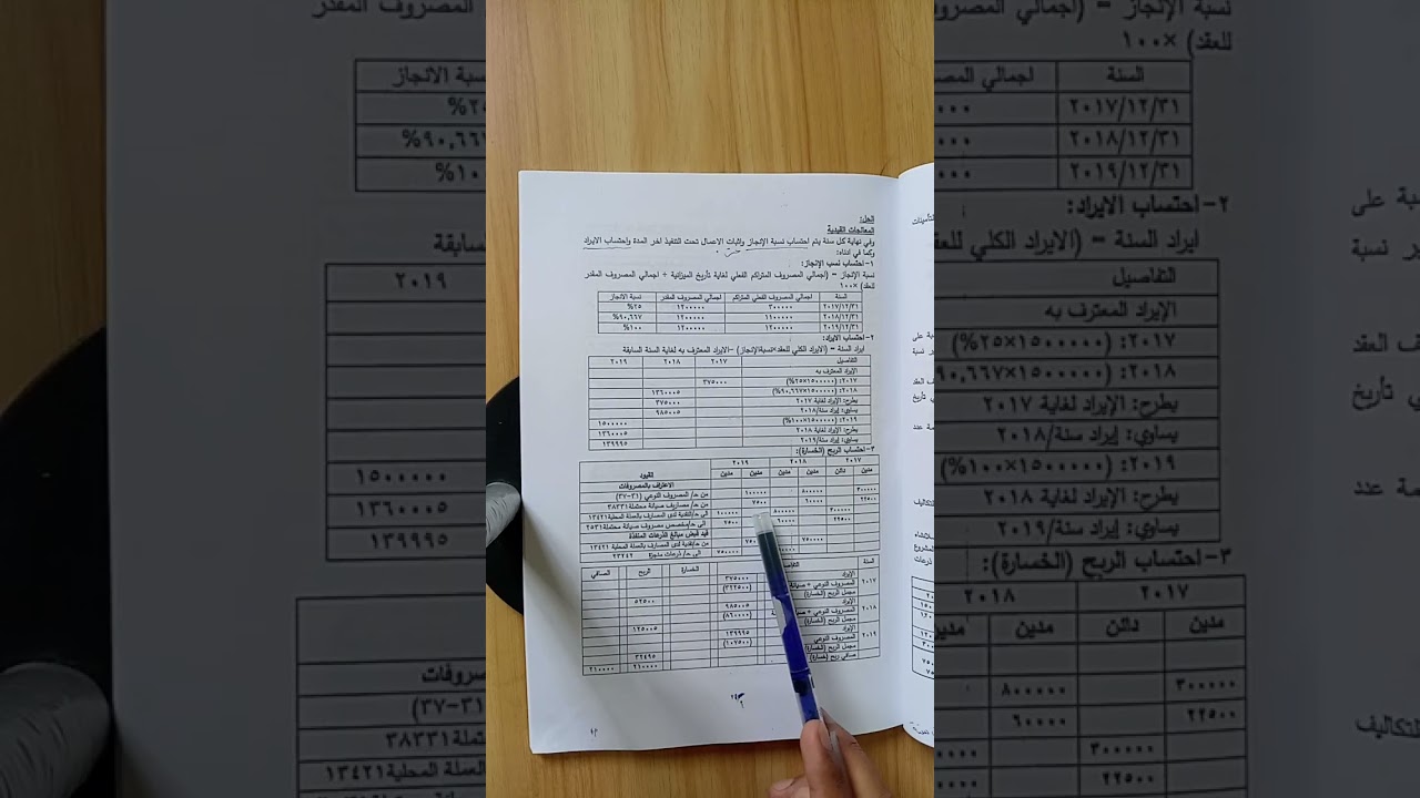 نظام مثال 1 ص 20 +21+22