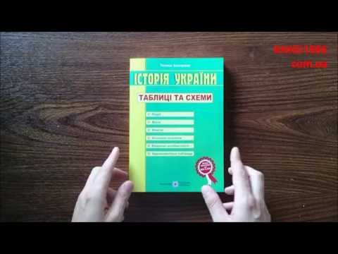 повний курс стор украни в тестах мартинюк скачать