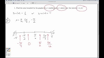 Math 2500 Checkpoint Quiz 18