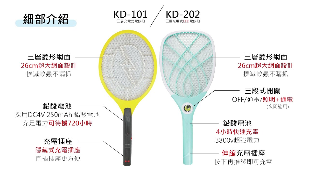 電蚊拍系列 Youtube