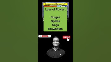 Power Intruptions - Surges, Spikes, Sags & Brownouts | Environmental controls | #shorts - 204 💥