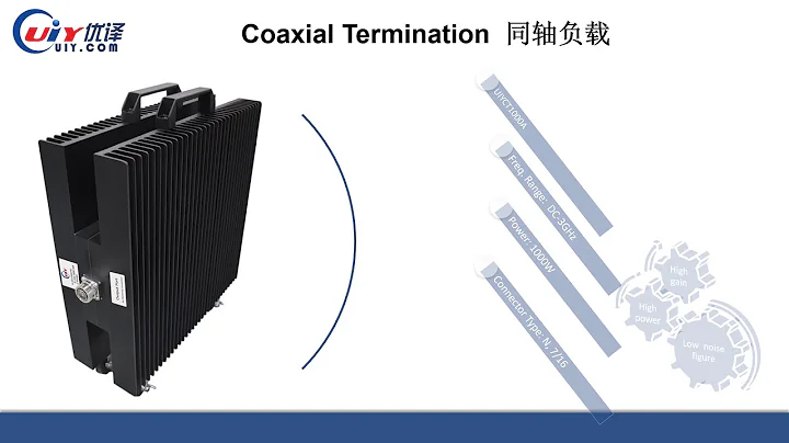 RF Microwave, Isolators, Circulators, and other Microwave Components Manufacturing-UIY