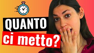 Come creo un video per YouTube  Il mio processo creativo in 7 passi