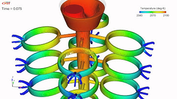 Gravity Pour Ring Casting | FLOW-3D CAST