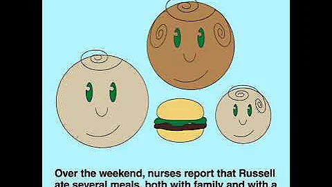 Interprofessional case study