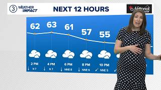 Much cooler temps return, more rain chances: Cleveland weather forecast for Oct. 14, 2026