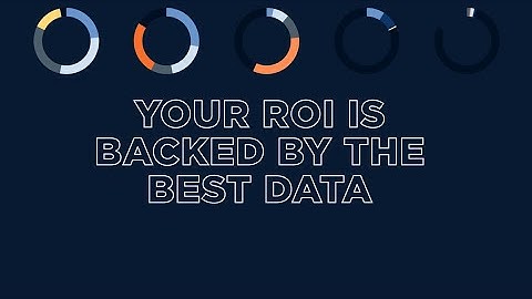 Optimize Advertising Performance to Improve Cross-Channel Marketing ROI