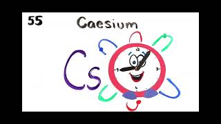 The periodic table but? Credits:@AsapSCIENCE