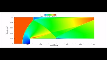 Mach 3 Forward Facing Step Simulation
