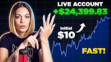 How to grow small Trading account FAST (No-BS)